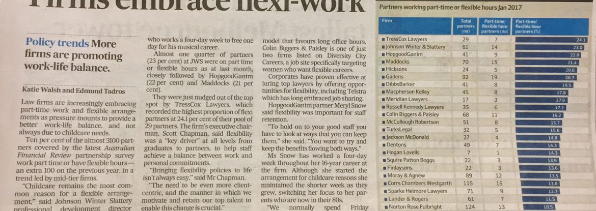 flexi work article